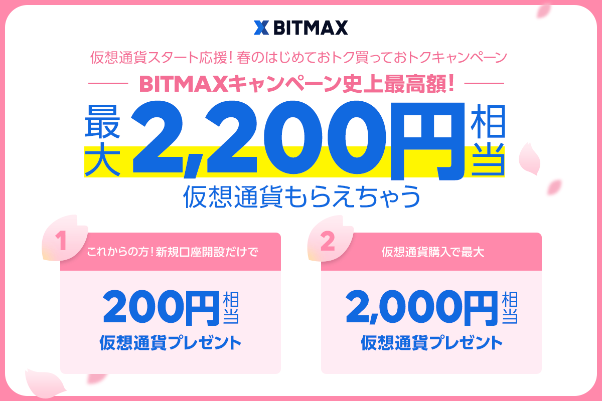 bitmaxキャンペーン