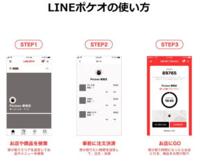 LINEポケオ使い方