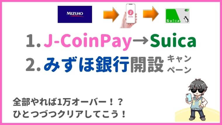 J-CoinPay→Suica みずほ銀行開設