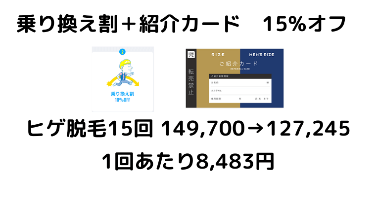 メンズリゼ・紹介&乗り換え
