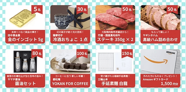 PBRレンディング景品