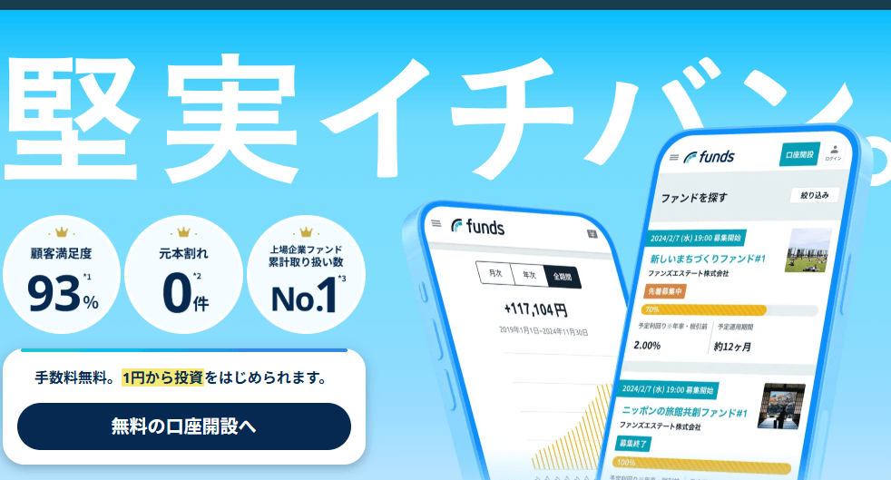fundsLPページ