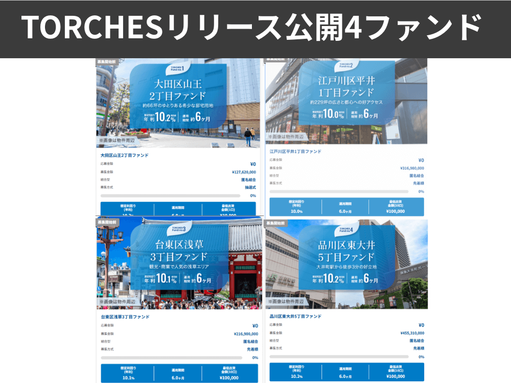 トーチーズリリース記念ファンド一覧